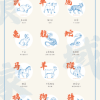 12 Chinese zodiac signs