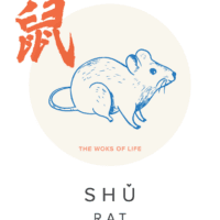 year of the rat Chinese Zodiac sign