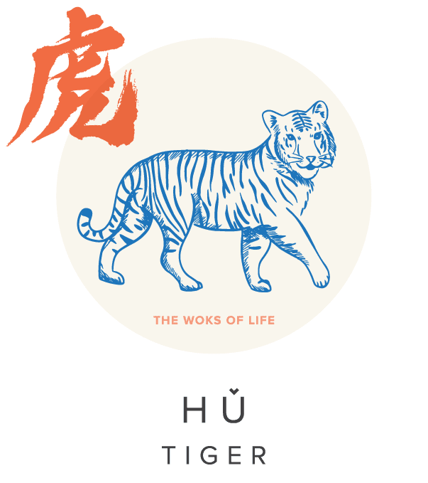 Chinese Year of the Tiger