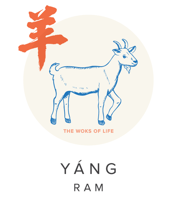 Chinese Year of the Goat