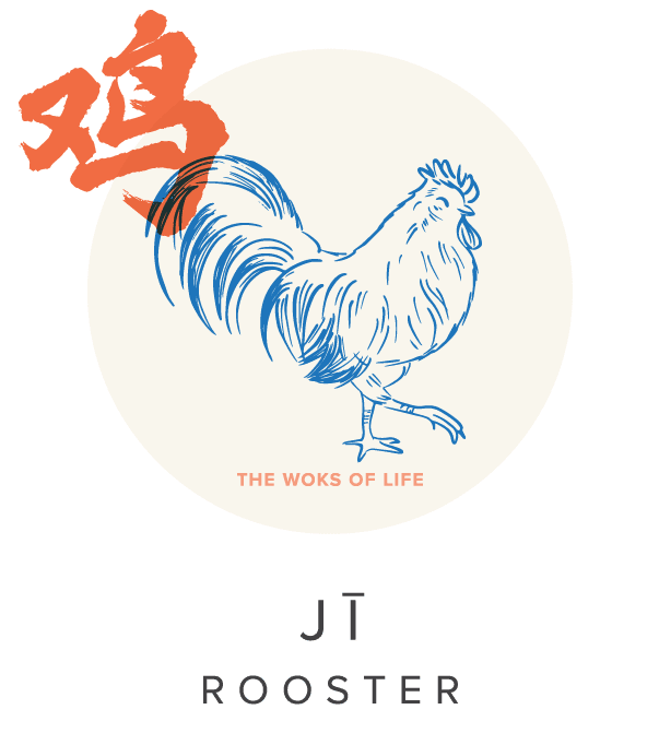 Chinese Year of the Rooster