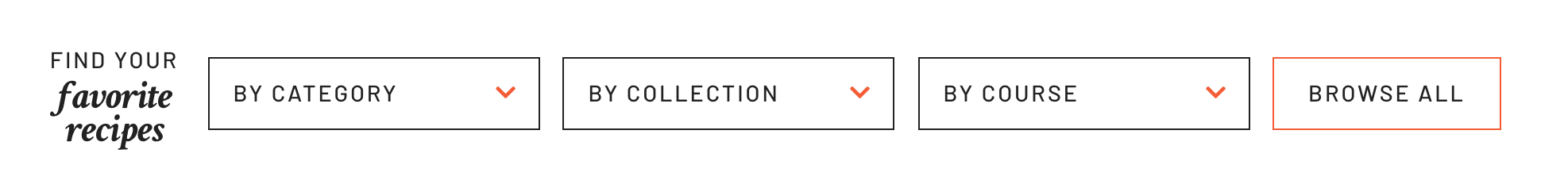 The Woks of Life Homepage Recipe Browsing Menu, thewoksoflife.com