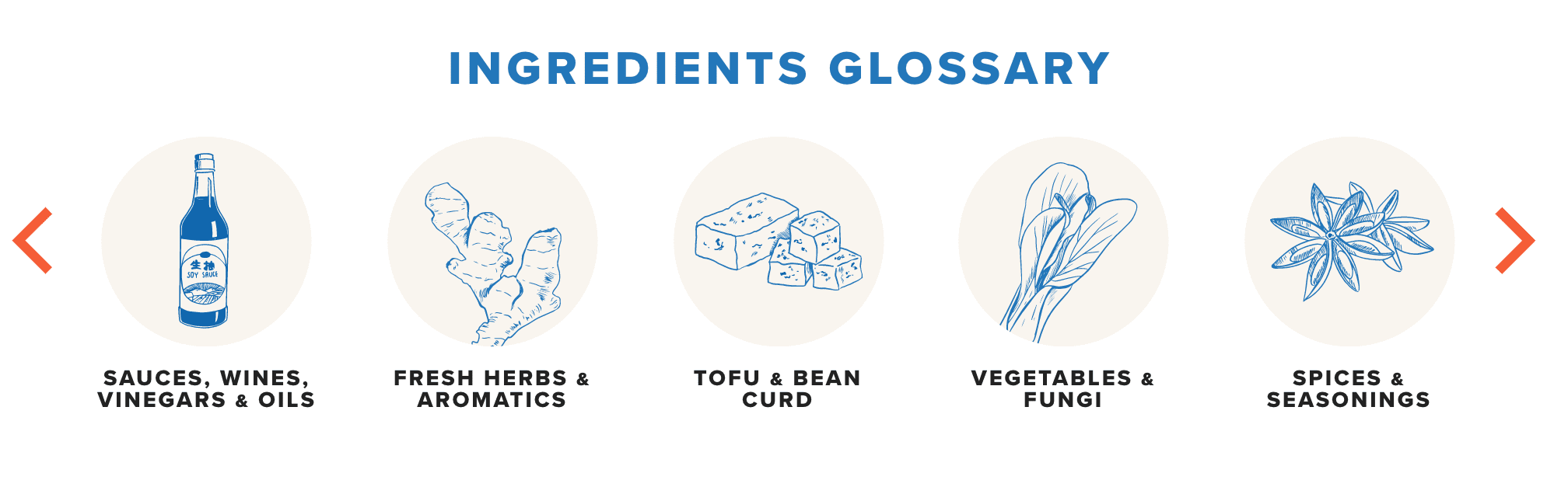 Chinese Ingredients Glossary Slider, thewoksoflife.com