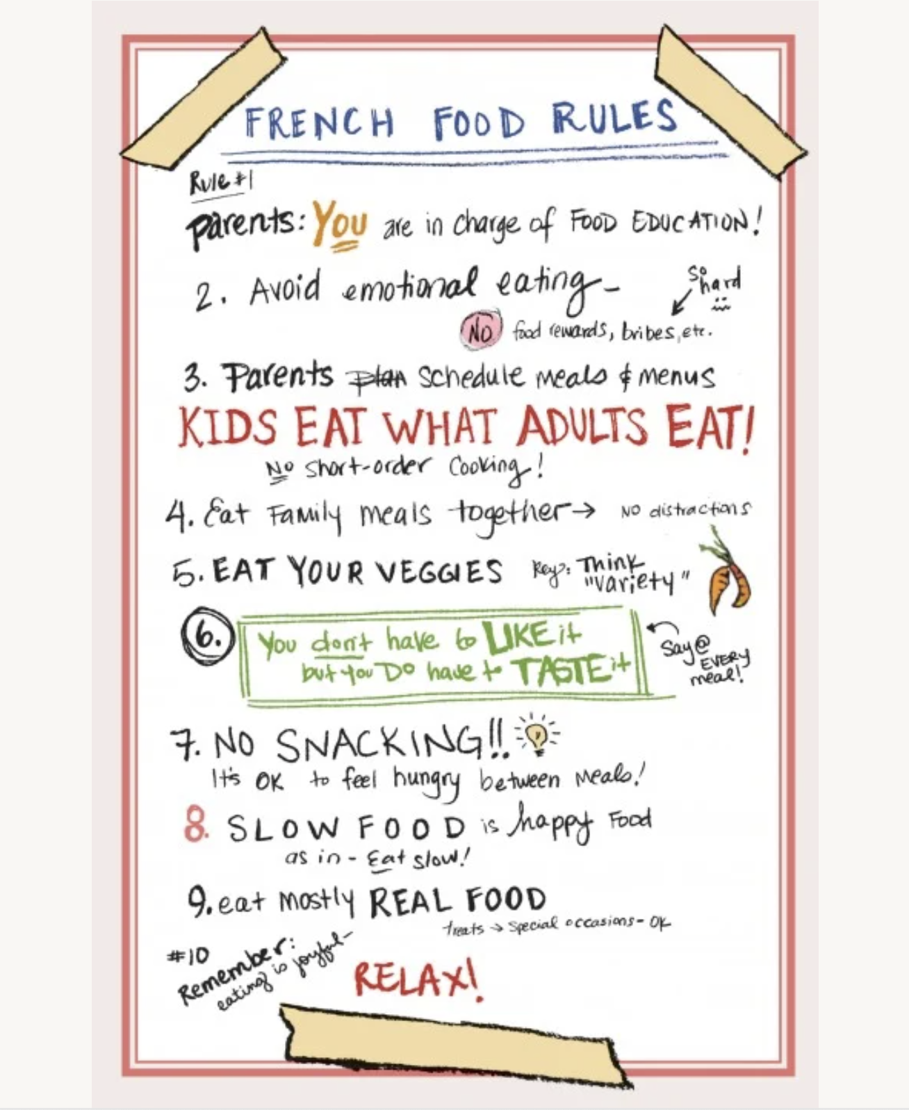 french food rules from French Kids Eat Everything